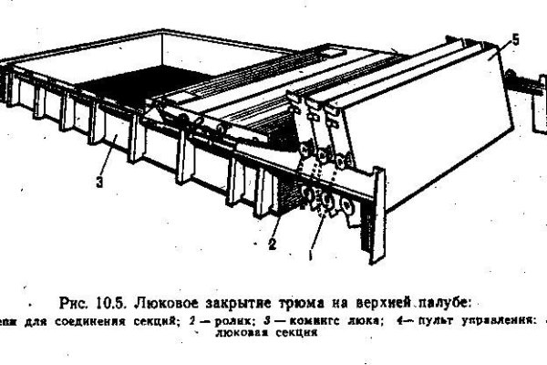 Kraken market ссылка