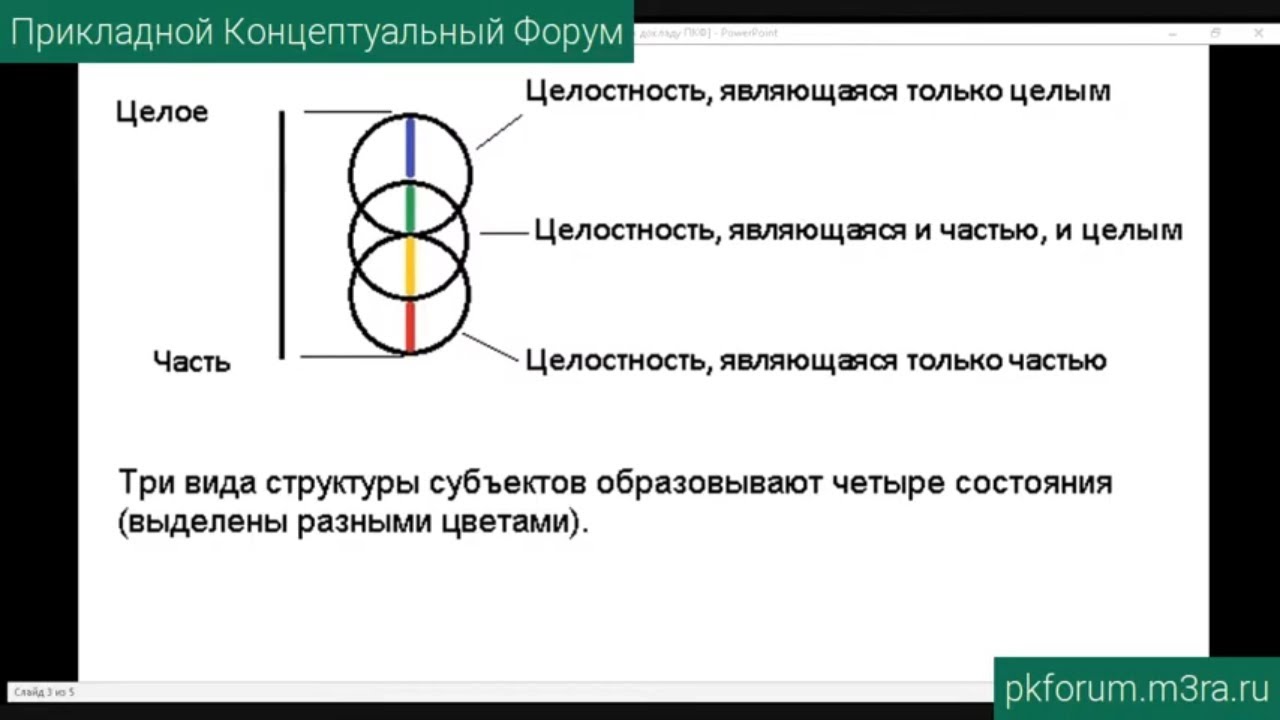 Ссылка адрес на кракен тор